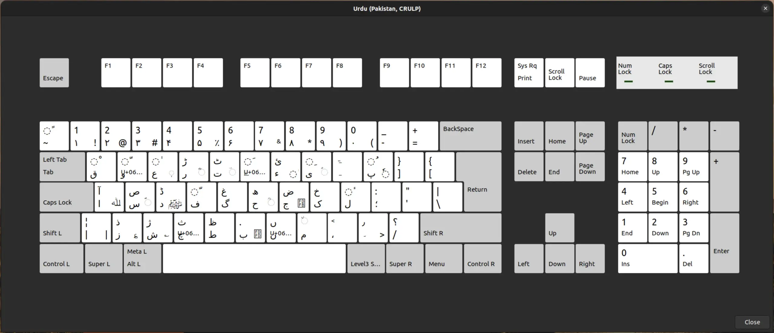 Linux - Keyboard Layout of Urdu (Pakistan, CRULP)